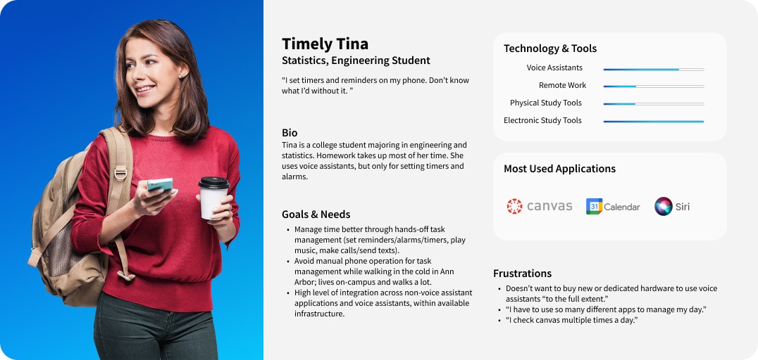 Persona card for Timely Tina, a statistics and engineering student, with her bio, goals, tools, and frustrations