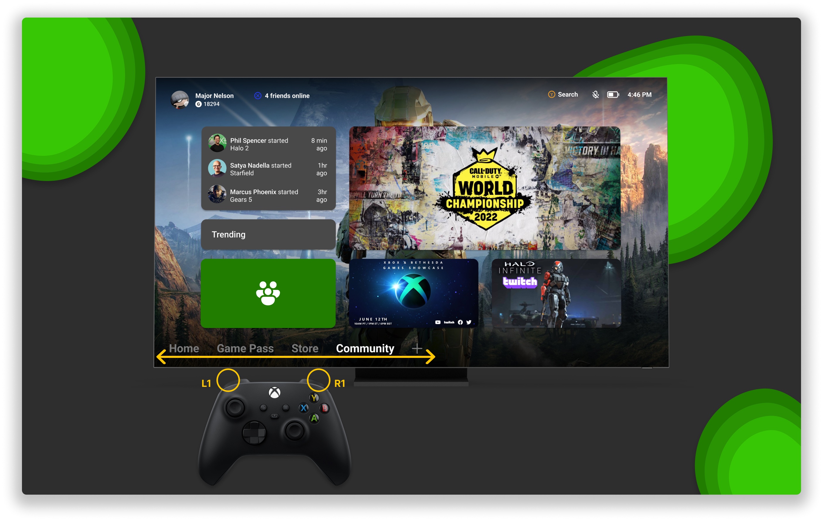 Diagram showing an Xbox controller's left and right bumpers mapped to the redesigned dashboard's horizontal navigation tabs