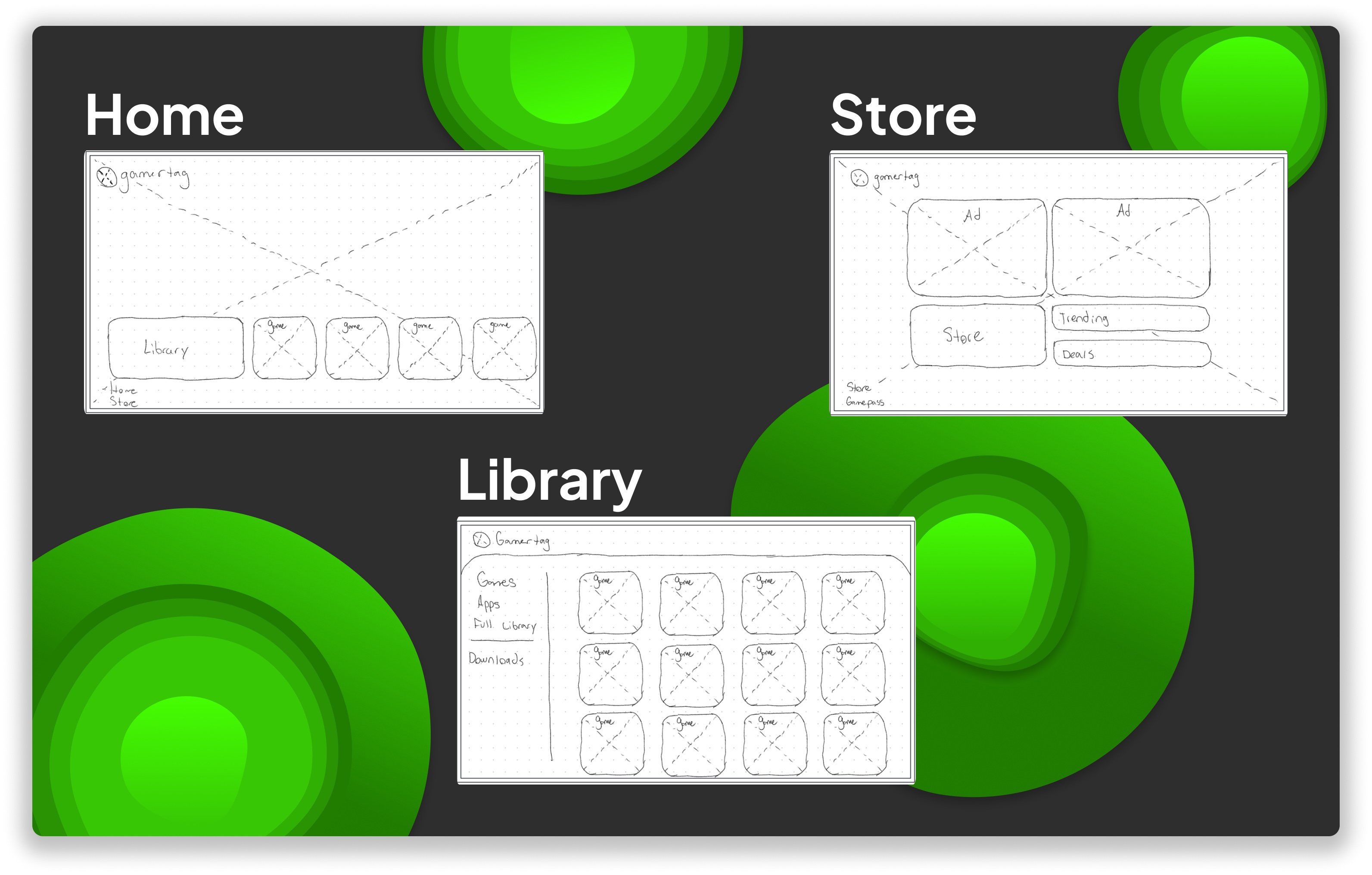 Hand-drawn sketches of the redesigned Xbox Home, Store, and Library pages